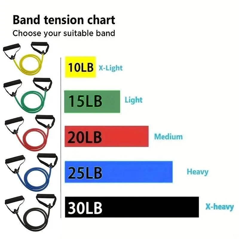 Workout Resistance Bands With Handles Training Equipment At Home